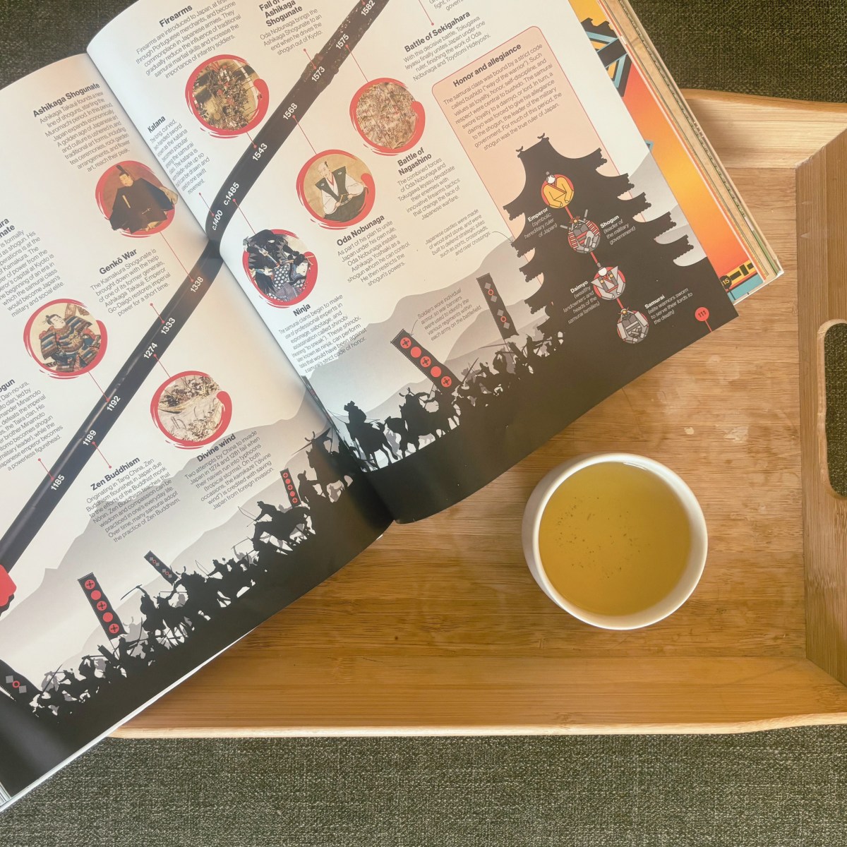 Books My Seven-Year-Old Son Has Enjoyed,&nbsp;Lately